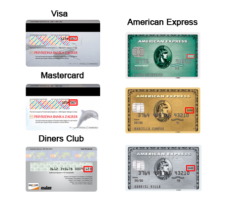 Card Code
